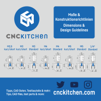 CNC KITCHEN Original Gewindeeinsatz